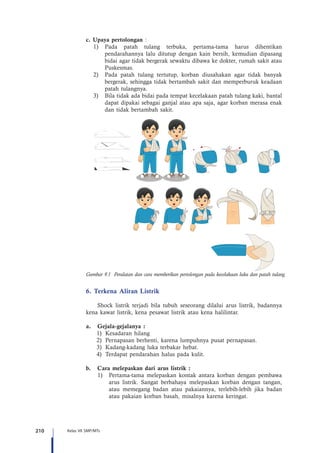 210 Kelas VII SMP/MTs
c. Upaya pertolongan :
1)	 Pada patah tulang terbuka, pertama-tama harus dihentikan
pendarahannya lalu ditutup dengan kain bersih, kemudian dipasang
bidai agar tidak bergerak sewaktu dibawa ke dokter, rumah sakit atau
Puskesmas.
2)	 Pada patah tulang tertutup, korban diusahakan agar tidak banyak
bergerak, sehingga tidak bertambah sakit dan memperburuk keadaan
patah tulangnya.
3)	 Bila tidak ada bidai pada tempat kecelakaan patah tulang kaki, bantal
dapat dipakai sebagai ganjal atau apa saja, agar korban merasa enak
dan tidak bertambah sakit.
C
Gambar 9.1 Peralatan dan cara memberikan pertolongan pada kecelakaan luka dan patah tulang
6. Terkena Aliran Listrik
Shock listrik terjadi bila tubuh seseorang dilalui arus listrik, badannya
kena kawat listrik, kena pesawat listrik atau kena halilintar.
a.	 Gejala-gejalanya :
1)	 Kesadaran hilang
2)	 Pernapasan berhenti, karena lumpuhnya pusat pernapasan.
3)	 Kadang-kadang luka terbakar hebat.
4)	 Terdapat pendarahan halus pada kulit.
b.	 Cara melepaskan dari arus listrik :
1)	 Pertama-tama melepaskan kontak antara korban dengan pembawa
arus listrik. Sangat berbahaya melepaskan korban dengan tangan,
atau memegang badan atau pakaiannya, terlebih-lebih jika badan
atau pakaian korban basah, misalnya karena keringat.
 