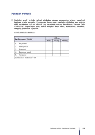 219Pendidikan Jasmani, Olahraga, dan Kesehatan
Penilaian Perilaku
E.	Penilaian aspek perilaku (sikap) dilakukan dengan pengamatan selama mengikuti
kegiatan belajar mengajar. Pengamatan dalam proses penilaian dilakukan saat peserta
didik melakukan aktivitas diskusi yang membahas tentang Pertolongan Pertama Pada
Kecelakaan. Aspek-aspek yang dinilai meliputi: kerja sama, kedisiplinan, toleransi,
tanggung jawab dan kejujuran.
	 Rubrik Penilaian Perilaku
Perilaku yang Dinilai
Cek (√ )
Baik Sedang Kurang
1.	 Kerja sama
2.	 Kedisiplinan
3.	 Toleransi
4.	 Tanggung jawab
5.	 Kejujuran
Jumlah skor maksimal = 15
 