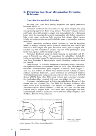 28 Kelas VII SMP/MTs
C.		Permainan Bola Besar Menggunakan Permainan
Bolabasket    
1.	 Pengertian dan Asal-Usul Bolabasket
Sekarang coba kamu baca tentang pengertian dan sejarah permainan
bolabasket berikut ini.
Permainan bolabasket dimainkan oleh dua regu putra maupun putri yang
masing-masing regu terdiri dari 5 orang pemain. Permainan bertujuan mencari
nilai/angka sebanyak-banyaknya dengan cara memasukkan bola ke keranjang
basket lawan dan mencegah lawan untuk mendapatkan nilai. Dalam memainkan
bola pemain dapat mendorong bola, memukul bola dengan telapak tangan
terbuka, melemparkan atau menggiring bola ke segala penjuru dalam lapangan
permainan.
Tujuan permainan bolabasket adalah memasukkan bola ke keranjang
lawan dan menjaga keranjang sendiri agar tidak kemasukkan bola. Untuk dapat
memainkan bola dengan baik perlu melakukan teknik gerakan dengan baik.
Gerakan yang baik menimbulkan efisiensi kerja dan berkat pembelajaran yang
teratur mendapatkan efektivitas yang baik pula.
Permainan bolabasket yang kita kenal sekarang ini diciptakan oleh Dr.
James A. Naismith pada tahun 1891 atas anjuran Dr. Luther Halsey Gulick. Dr.
Luther menganjurkan kepada Dr. Naismith untuk menciptakan permainan baru
yang dapat dimainkan di dalam gedung, mudah dimainkan, mudah dipelajari
dan menarik.
Pada mulanya Dr. Naismith menggunakan keranjang sebagai sasarannya,
maka permainan baru itu dinamakan basket ball. Pada tahun 1924 permainan
bolabasket didemonstrasikan pada olimpiade di Perancis. Pada tanggal 21
Juni 1932 atas prakarsa Dr. Elmer Beny, direktur sekolah olahraga di Jeneva
diadakan konferensi bolabasket. Dalam konferensi ini terbentuklah Federasi
Bolabasket Internasional yang diberi nama Federation Internationale de Basketball
Amateur (FIBA). Pada tahun 1936 untuk pertama kali permainan bolabasket
dipertandingkan dalam olimpiade di Jerman, yang diikuti oleh 21 negara.
Permainan bolabasket masuk ke Indonesia setelah Perang Dunia ke-II dan
dibawa oleh para perantau Cina. Pada PON I di Surakarta bolabasket telah
masuk dalam acara pertandingan. Pada tanggal 23 Oktober 1951 berdirilah
Persatuan Basketball Seluruh Indonesia (PERBASI). Pada tahun 1953 PERBASI
diterima menjadi anggota FIBA. Pada tahun 1955 perpanjangan PERBASI
diubah menjadi Persatuan Bolabasket Seluruh Indonesia dengan singkatan tetap
PERBASI. Sumber: www.perbasi.or.i.
Sumber lapangan : FIBA, Official Basketball Rules, 2009.
Gambar 1.38 Lapangan
permainan bolabasket
 