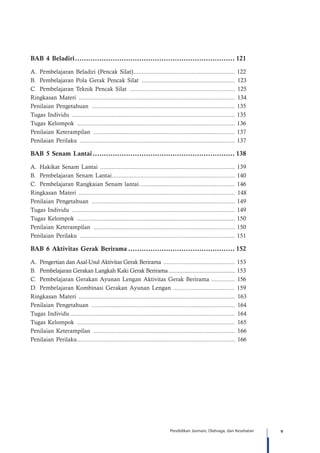 vPendidikan Jasmani, Olahraga, dan Kesehatan
BAB 4 Beladiri.........................................................................	121
A.	Pembelajaran Beladiri (Pencak Silat)..............................................................	122
B.	 Pembelajaran Pola Gerak Pencak Silat ......................................................... 123
C.	 Pembelajaran Teknik Pencak Silat ................................................................ 125
Ringkasan Materi ............................................................................................... 134
Penilaian Pengetahuan .......................................................................................	135
Tugas Individu ...................................................................................................	135
Tugas Kelompok ................................................................................................	136
Penilaian Keterampilan ......................................................................................	137
Penilaian Perilaku ..............................................................................................	137
BAB 5 Senam Lantai.................................................................	138
A.	Hakikat Senam Lantai ..................................................................................	139
B. 	Pembelajaran Senam Lantai...........................................................................	140
C.	 Pembelajaran Rangkaian Senam lantai..........................................................	146
Ringkasan Materi ............................................................................................... 148
Penilaian Pengetahuan .......................................................................................	149
Tugas Individu ...................................................................................................	149
Tugas Kelompok ................................................................................................	150
Penilaian Keterampilan ......................................................................................	150
Penilaian Perilaku ..............................................................................................	151
BAB 6 Aktivitas Gerak Berirama.................................................	152
A.	 Pengertian dan Asal-Usul Aktivitas Gerak Berirama ............................................	153
B.	 Pembelajaran Gerakan Langkah Kaki Gerak Berirama..............................................	153
C.	 Pembelajaran Gerakan Ayunan Lengan Aktivitas Gerak Berirama ..............	156
D.	 Pembelajaran Kombinasi Gerakan Ayunan Lengan ......................................	159
Ringkasan Materi ............................................................................................... 163
Penilaian Pengetahuan ....................................................................................... 164
Tugas Individu.................................................................................................... 164
Tugas Kelompok ................................................................................................ 165
Penilaian Keterampilan ...................................................................................... 166
Penilaian Perilaku................................................................................................ 166
 
