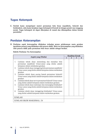 46 Kelas VII SMP/MTs
Tugas Kelompok
C.	Setelah kamu mempelajari materi permainan bola besar (sepakbola, bolavoli dan
bolabasket), coba kamu kerjakan tugas kelompok di bawah ini dengan penuh rasa tanggung
jawab. Tugas kelompok ini dapat dikerjakan di rumah dan dikumpulkan dalam bentuk
portofolio!
Penilaian Keterampilan
D.	Penilaian aspek keterampilan dilakukan terhadap proses pelaksanaan suatu gerakan
(penilaian proses) yang dilakukan oleh peserta didik. Butir tes keterampilan yang dilakukan
oleh peserta didik pada permainan bola besar adalah sebagai berikut.
	 Rubrik Penilaian Tes Keterampilan
Aspek yang Dinilai
Kualitas Gerak
1 2 3 4
1.	 Lakukan teknik dasar menendang dan menahan bola
permainan sepakbola! Unsur-unsur yang dinilai adalah
ketepatan dalam melakukan gerakan.
2.	 Lakukan teknik dasar menggiring bola permainan sepakbola!
Unsur-unsur yang dinilai adalah ketepatan dalam melakukan
gerakan.
3.	 Lakukan teknik dasar passing bawah permainan bolavoli!
Unsur-unsur yang dinilai adalah ketepatan dalam melakukan
gerakan.
4.	 Lakukan teknik dasar servis permainan bolavoli! Unsur-unsur
yang dinilai adalah ketepatan dalam melakukan gerakan.
5.	 Lakukan teknik dasar melempar dan menangkap bolabasket!
Unsur-unsur yang dinilai adalah ketepatan dalam melakukan
gerakan.
6.	 Lakukan teknik dasar menggiring bolabasket! Unsur-unsur
yang dinilai adalah ketepatan dalam melakukan gerakan.
JUMLAH
JUMLAH SKOR MAKSIMAL: 24
 