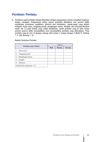 47Pendidikan Jasmani, Olahraga, dan Kesehatan
Penilaian Perilaku
E.	 Penilaian aspek perilaku (sikap) dilakukan dengan pengamatan selama mengikuti kegiatan
belajar mengajar. Pengamatan dalam proses penilaian dilakukan saat peserta didik
melakukan permainan sepakbola, bolavoli dan bolabasket. Aspek-aspek yang dinilai
meliputi: kerja sama, tanggung jawab, menghargai teman, disiplin, dan toleransi.Berikan
tanda cek (√) pada kolom yang sudah disediakan, untuk perilaku yang di nilai setiap
peserta peserta didik menunjukkan atau menampilkan perilaku yang diharapkan. Tiap
perilaku yang di cek (√) dengan rentang nilai antara 1 sampai dengan 3 (Baik=3, Sedang
= 2, dan Kurang = 1).
	 Rubrik Penilaian Perilaku
Perilaku yang Dinilai
Cek (√ )
Baik Sedang Kurang
1.	 Kerja sama
2.	 Tanggung jawab
3.	 Menghargai teman
4.	 Disiplin
5.	 Toleransi
Jumlah skor maksimal = 15
 