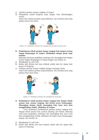 55Pendidikan Jasmani, Olahraga, dan Kesehatan
c)	 Lakukan gerakan lempar tangkap di tempat.
d)	 Dilanjutkan sambil bergerak maju dengan bola dilambungkan
sendiri.
	 Amati dan rasakan gerakan yang dilakukan, dan temukan pola yang
paling sesuai buat kamu.
Gambar 2.10 Pembelajaran melempar dan menangkap bola perorangan permainan kasti
2)	 Pembelajaran teknik gerakan lempar tangkap bola dengan lecutan
tangan berpasangan di tempat, dilanjutkan dengan gerak maju
mundur.
Sekarang coba kamu praktikkan melempar dan menangkap bola dengan
lecutan tangan berpasangan di tempat dengan cara berikut ini.
a)	 Menghadap ke arah bola.
b)	 Kedua kaki dibuka dan lutut ditekuk sedikit kaki kiri depan kaki
kanan di belakang.
c)	 Lakukan gerakan lempar tangkap dengan pasangan kamu.
	 Amati dan rasakan gerakan yang dilakukan, dan temukan pola yang
paling sesuai buat kamu.
Gambar 2.11 Pembelajaran melempar dan menangkap bola berpasangan
3)	 Pembelajaran teknik gerakan lempar tangkap bola dengan teknik
ayunan atas, ayunan samping, dan bawah secara berpasangan.
Menangkap dengan teknik menangkap bola lurus serta bola
menggelinding rendah, dilakukan di tempat.
	 Cara melakukan pembelajaran gerakan lempar tangkap bola
dengan teknik ayunan atas, ayunan samping, dan bawah. Sekarang
coba kamu praktikkan melempar dan menangkap bola lurus serta
bola menggelinding rendah, dilakukan di tempat secara berpasangan
dengan cara berikut ini.
a)	 Menghadap ke arah bola.
b)	 Kedua kaki dibuka dan lutut ditekuk sedikit kaki kiri depan kaki
kanan di belakang.
 