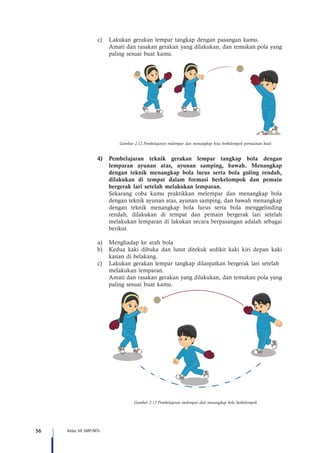56 Kelas VII SMP/MTs
c)	 Lakukan gerakan lempar tangkap dengan pasangan kamu.
	 Amati dan rasakan gerakan yang dilakukan, dan temukan pola yang
paling sesuai buat kamu.
Gambar 2.12 Pembelajaran melempar dan menangkap bola berkelompok permainan kasti
4)	 Pembelajaran teknik gerakan lempar tangkap bola dengan
lemparan ayunan atas, ayunan samping, bawah. Menangkap
dengan teknik menangkap bola lurus serta bola guling rendah,
dilakukan di tempat dalam formasi berkelompok dan pemain
bergerak lari setelah melakukan lemparan.
Sekarang coba kamu praktikkan melempar dan menangkap bola
dengan teknik ayunan atas, ayunan samping, dan bawah menangkap
dengan teknik menangkap bola lurus serta bola menggelinding
rendah, dilakukan di tempat dan pemain bergerak lari setelah
melakukan lemparan di lakukan secara berpasangan adalah sebagai
berikut.
a)	 Menghadap ke arah bola
b)	 Kedua kaki dibuka dan lutut ditekuk sedikit kaki kiri depan kaki
kanan di belakang.
c)	 Lakukan gerakan lempar tangkap dilanjutkan bergerak lari setelah 	
melakukan lemparan.
	 Amati dan rasakan gerakan yang dilakukan, dan temukan pola yang
paling sesuai buat kamu.
Gambar 2.13 Pembelajaran melempar dan menangkap bola berkelompok
 