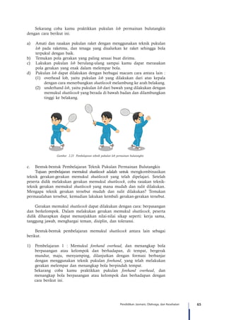 65Pendidikan Jasmani, Olahraga, dan Kesehatan
Sekarang coba kamu praktikkan pukulan lob permainan bulutangkis
dengan cara berikut ini.
a)	 Amati dan rasakan pukulan raket dengan menggunakan teknik pukulan
lob pada raketmu, dan tenaga yang disalurkan ke raket sehingga bola
terpukul dengan baik.
b)	 Temukan pola gerakan yang paling sesuai buat dirimu.
c)	 Lakukan pukulan lob berulang-ulang sampai kamu dapat merasakan
pola gerakan yang enak dalam melempar bola.
d)	 Pukulan lob dapat dilakukan dengan berbagai macam cara antara lain :
(1)	 overhead lob, yaitu pukulan lob yang dilakukan dari atas kepala
dengan cara menerbangkan shuttlecock melambung ke arah belakang.
(2)	 underhand lob, yaitu pukulan lob dari bawah yang dilakukan dengan
memukul shuttlecock yang berada di bawah badan dan dilambungkan
tinggi ke belakang.
Gambar 2.23 Pembelajaran teknik pukulan lob permainan bulutangkis
c.	 Bentuk-bentuk Pembelajaran Teknik Pukulan Permainan Bulutangkis
Tujuan pembelajaran memukul shuttlecock adalah untuk mengkombinasikan
teknik gerakan-gerakan memukul shuttlecock yang telah dipelajari. Setelah
peserta didik melakukan gerakan memukul shuttlecock, coba rasakan teknik-
teknik gerakan memukul shuttlecock yang mana mudah dan sulit dilakukan.
Mengapa teknik gerakan tersebut mudah dan sulit dilakukan? Temukan
permasalahan tersebut, kemudian lakukan kembali gerakan-gerakan tersebut.
Gerakan memukul shuttlecock dapat dilakukan dengan cara: berpasangan
dan berkelompok. Dalam melakukan gerakan memukul shuttlecock, peserta
didik diharapkan dapat menunjukkan nilai-nilai sikap seperti: kerja sama,
tanggung jawab, menghargai teman, disiplin, dan toleransi.
Bentuk-bentuk pembelajaran memukul shuttlecock antara lain sebagai
berikut.
1)	 Pembelajaran 1 : Memukul forehand overhead, dan menangkap bola
berpasangan atau kelompok dan berhadapan, di tempat, bergerak
mundur, maju, menyamping, dilanjutkan dengan formasi berbanjar
dengan menggunakan teknik pukulan forehand, yang telah melakukan
gerakan melempar dan menangkap bola berpindah tempat.
	 Sekarang coba kamu praktikkan pukulan forehand overhead, dan
menangkap bola berpasangan atau kelompok dan berhadapan dengan
cara berikut ini.
 