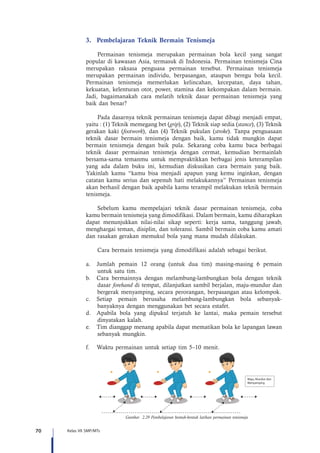 70 Kelas VII SMP/MTs
3.	 Pembelajaran Teknik Bermain Tenismeja
Permainan tenismeja merupakan permainan bola kecil yang sangat
popular di kawasan Asia, termasuk di Indonesia. Permainan tenismeja Cina
merupakan raksasa penguasa permainan tersebut. Permainan tenismeja
merupakan permainan individu, berpasangan, ataupun beregu bola kecil.
Permainan tenismeja memerlukan kelincahan, kecepatan, daya tahan,
kekuatan, kelenturan otot, power, stamina dan kekompakan dalam bermain.
Jadi, bagaimanakah cara melatih teknik dasar permainan tenismeja yang
baik dan benar?
Pada dasarnya teknik permainan tenismeja dapat dibagi menjadi empat,
yaitu : (1) Teknik memegang bet (grip), (2) Teknik siap sedia (stance), (3) Teknik
gerakan kaki (footwork), dan (4) Teknik pukulan (stroke). Tanpa penguasaan
teknik dasar bermain tenismeja dengan baik, kamu tidak mungkin dapat
bermain tenismeja dengan baik pula. Sekarang coba kamu baca berbagai
teknik dasar permainan tenismeja dengan cermat, kemudian bermainlah
bersama-sama temanmu untuk mempraktikkan berbagai jenis keterampilan
yang ada dalam buku ini, kemudian diskusikan cara bermain yang baik.
Yakinlah kamu “kamu bisa menjadi apapun yang kemu inginkan, dengan
catatan kamu serius dan sepenuh hati melakukannya” Permainan tenismeja
akan berhasil dengan baik apabila kamu terampil melakukan teknik bermain
tenismeja.
Sebelum kamu mempelajari teknik dasar permainan tenismeja, coba
kamu bermain tenismeja yang dimodifikasi. Dalam bermain, kamu diharapkan
dapat menunjukkan nilai-nilai sikap seperti: kerja sama, tanggung jawab,
menghargai teman, disiplin, dan toleransi. Sambil bermain coba kamu amati
dan rasakan gerakan memukul bola yang mana mudah dilakukan.
Cara bermain tenismeja yang dimodifikasi adalah sebagai berikut.
a.	 Jumlah pemain 12 orang (untuk dua tim) masing-masing 6 pemain
untuk satu tim.
b.	 Cara bermainnya dengan melambung-lambungkan bola dengan teknik
dasar forehand di tempat, dilanjutkan sambil berjalan, maju-mundur dan
bergerak menyamping, secara perorangan, berpasangan atau kelompok.
c.	 Setiap pemain berusaha melambung-lambungkan bola sebanyak-
banyaknya dengan menggunakan bet secara estafet.
d.	 Apabila bola yang dipukul terjatuh ke lantai, maka pemain tersebut
dinyatakan kalah.
e.	 Tim dianggap menang apabila dapat mematikan bola ke lapangan lawan
sebanyak mungkin.
f.	 Waktu permainan untuk setiap tim 5–10 menit.
Maju, Mundur dan
Menyamping
Gambar 2.29 Pembelajaran bentuk-bentuk latihan permainan tenismeja
 
