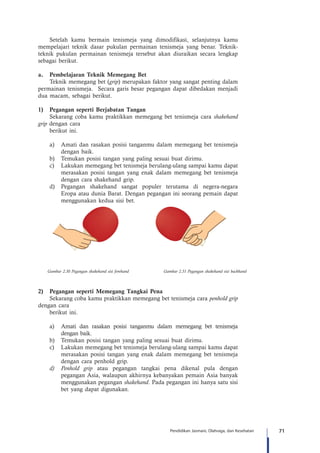 71Pendidikan Jasmani, Olahraga, dan Kesehatan
Setelah kamu bermain tenismeja yang dimodifikasi, selanjutnya kamu
mempelajari teknik dasar pukulan permainan tenismeja yang benar. Teknik-
teknik pukulan permainan tenismeja tersebut akan diuraikan secara lengkap
sebagai berikut.
a.	 Pembelajaran Teknik Memegang Bet
Teknik memegang bet (grip) merupakan faktor yang sangat penting dalam
permainan tenismeja. Secara garis besar pegangan dapat dibedakan menjadi
dua macam, sebagai berikut.
1)	 Pegangan seperti Berjabatan Tangan
Sekarang coba kamu praktikkan memegang bet tenismeja cara shakehand
grip dengan cara
berikut ini.
a)	 Amati dan rasakan posisi tanganmu dalam memegang bet tenismeja
dengan baik.
b)	 Temukan posisi tangan yang paling sesuai buat dirimu.
c)	 Lakukan memegang bet tenismeja berulang-ulang sampai kamu dapat
merasakan posisi tangan yang enak dalam memegang bet tenismeja
dengan cara shakehand grip.
d)	 Pegangan shakehand sangat populer terutama di negera-negara
Eropa atau dunia Barat. Dengan pegangan ini seorang pemain dapat
menggunakan kedua sisi bet.
2)	 Pegangan seperti Memegang Tangkai Pena
Sekarang coba kamu praktikkan memegang bet tenismeja cara penhold grip
dengan cara
berikut ini.
a)	 Amati dan rasakan posisi tanganmu dalam memegang bet tenismeja
dengan baik.
b)	 Temukan posisi tangan yang paling sesuai buat dirimu.
c)	 Lakukan memegang bet tenismeja berulang-ulang sampai kamu dapat
merasakan posisi tangan yang enak dalam memegang bet tenismeja
dengan cara penhold grip.
d)	 Penhold grip atau pegangan tangkai pena dikenal pula dengan
pegangan Asia, walaupun akhirnya kebanyakan pemain Asia banyak
menggunakan pegangan shakehand. Pada pegangan ini hanya satu sisi
bet yang dapat digunakan.
	 Gambar 2.30 Pegangan shakehand sisi forehand 		 Gambar 2.31 Pegangan shakehand sisi backhand
 