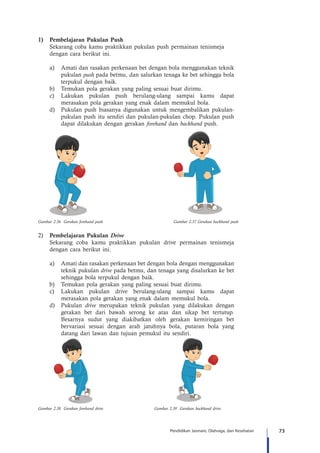73Pendidikan Jasmani, Olahraga, dan Kesehatan
1)	 Pembelajaran Pukulan Push
Sekarang coba kamu praktikkan pukulan push permainan tenismeja
dengan cara berikut ini.
a)	 Amati dan rasakan perkenaan bet dengan bola menggunakan teknik
pukulan push pada betmu, dan salurkan tenaga ke bet sehingga bola
terpukul dengan baik.
b)	 Temukan pola gerakan yang paling sesuai buat dirimu.
c)	 Lakukan pukulan push berulang-ulang sampai kamu dapat
merasakan pola gerakan yang enak dalam memukul bola.
d)	 Pukulan push biasanya digunakan untuk mengembalikan pukulan-
pukulan push itu sendiri dan pukulan-pukulan chop. Pukulan push
dapat dilakukan dengan gerakan forehand dan backhand push.
Gambar 2.36 Gerakan forehand push				 Gambar 2.37 Gerakan backhand push
2)	 Pembelajaran Pukulan Drive
Sekarang coba kamu praktikkan pukulan drive permainan tenismeja
dengan cara berikut ini.
a)	 Amati dan rasakan perkenaan bet dengan bola dengan menggunakan
teknik pukulan drive pada betmu, dan tenaga yang disalurkan ke bet
sehingga bola terpukul dengan baik.
b)	 Temukan pola gerakan yang paling sesuai buat dirimu.
c)	 Lakukan pukulan drive berulang-ulang sampai kamu dapat
merasakan pola gerakan yang enak dalam memukul bola.
d)	 Pukulan drive merupakan teknik pukulan yang dilakukan dengan
gerakan bet dari bawah serong ke atas dan sikap bet tertutup.
Besarnya sudut yang diakibatkan oleh gerakan kemiringan bet
bervariasi sesuai dengan arah jatuhnya bola, putaran bola yang
datang dari lawan dan tujuan pemukul itu sendiri.
Gambar 2.38 Gerakan forehand drive			 Gambar 2.39 Gerakan backhand drive
 