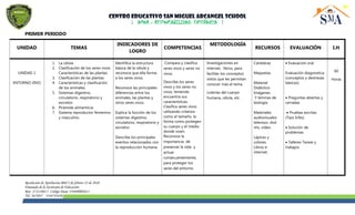 7 PLAN DE ESTUDIOS 2023 GRADO TERCERO.pdf