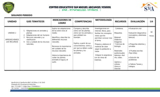 7 PLAN DE ESTUDIOS 2023 GRADO TERCERO.pdf