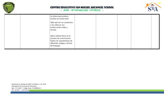 7 PLAN DE ESTUDIOS 2023 GRADO TERCERO.pdf