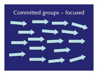 Committed groups – focused
 