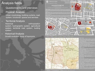 Analysis fields
‒   Questionnaries and interviews
‒   Physical Analysis
    Urban morphology, building curtains, road
    system, functional spaces and servises

‒   Territorial Analysis
    Historical                 anthropisation
    system, hydrographic system, agricoltural
    system, territorial road system, buiding
    system
‒ Historical Analysis
    Growth evolution, study of toponyms
 