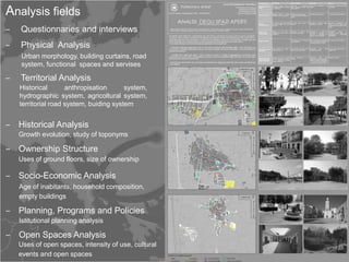 Analysis fields
‒   Questionnaries and interviews
‒   Physical Analysis
    Urban morphology, building curtains, road
    system, functional spaces and servises

‒   Territorial Analysis
    Historical       anthropisation      system,
    hydrographic system, agricoltural system,
    territorial road system, buiding system


‒ Historical Analysis
    Growth evolution, study of toponyms

‒ Ownership Structure
    Uses of ground floors, size of ownership

‒ Socio-Economic Analysis
    Age of inabitants, household composition,
    empty buildings

‒ Planning, Programs and Policies
    Istitutional planning analysis

‒ Open Spaces Analysis
    Uses of open spaces, intensity of use, cultural
    events and open spaces
 