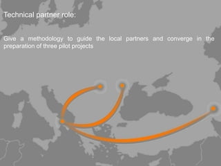 Technical partner role:


Give a methodology to guide the local partners and converge in the
preparation of three pilot projects
 