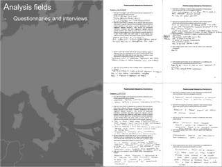 Analysis fields
‒   Questionnaries and interviews
 