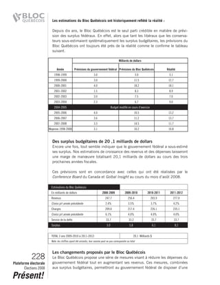 2008 Bloc Quebecois Platform Ch. 6