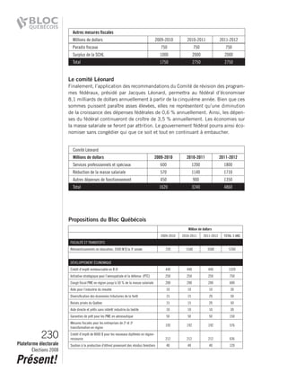 2008 Bloc Quebecois Platform Ch. 6