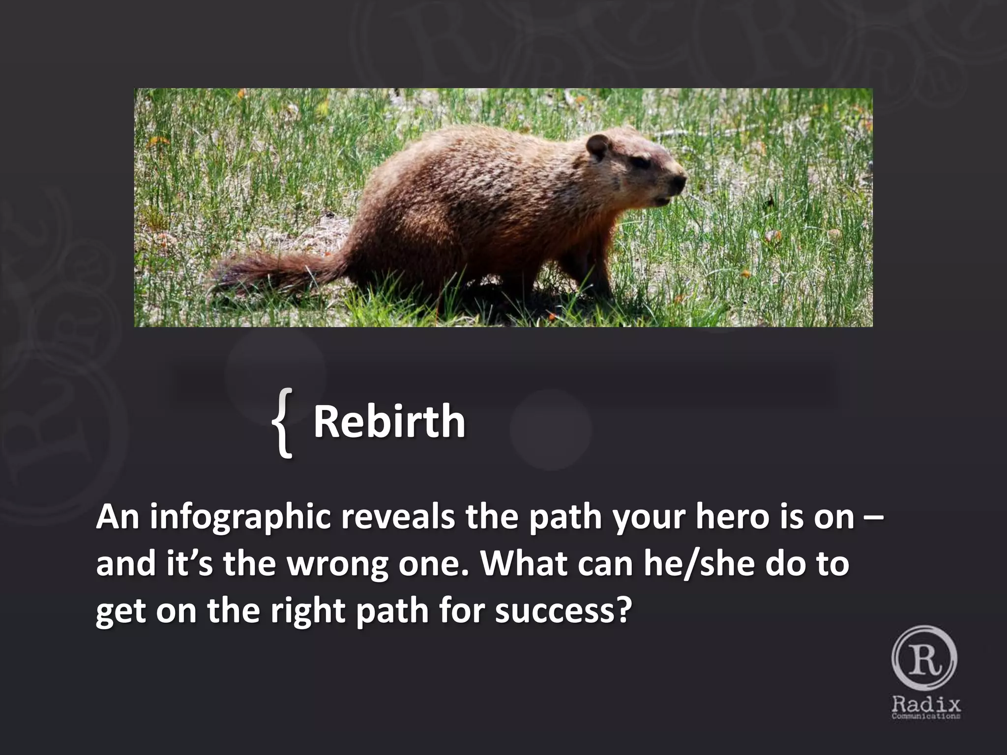 { Rebirth
An infographic reveals the path your hero is on –
and it’s the wrong one. What can he/she do to
get on the right path for success?
 