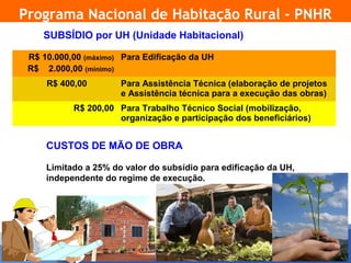 Programa Nacional de Habitação Rural - PNHR
         SUBSÍDIO por UH (Unidade Habitacional)

      R$ 10.000,00 (máximo) Para Edificação da UH
      R$ 2.000,00 (mínimo)
          R$ 400,00        Para Assistência Técnica (elaboração de projetos
                           e Assistência técnica para a execução das obras)
                R$ 200,00 Para Trabalho Técnico Social (mobilização,
                          organização e participação dos beneficiários)


          CUSTOS DE MÃO DE OBRA

          Limitado a 25% do valor do subsídio para edificação da UH,
          independente do regime de execução.




17
 