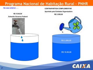 Programa Nacional de Habitação Rural - PNHR
     No caso anterior . . .            CONTRAPARTIDA COMPLEMENTAR
                                       Aportada pela Entidade Organizadora
                   R$ 10.00,00                     R$ 3.500,00
            Subsídio Governo Federal




                                                            R$ 3.500,00




                                                            R$ 10.00,00




21
 