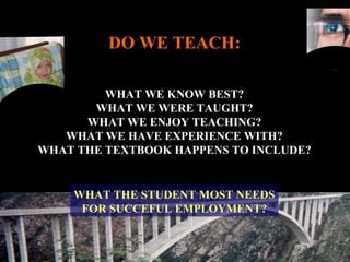 DO WE TEACH:
WHAT WE KNOW BEST?
WHAT WE WERE TAUGHT?
WHAT WE ENJOY TEACHING?
WHAT WE HAVE EXPERIENCE WITH?
WHAT THE TEXTBOOK HAPPENS TO INCLUDE?
WHAT THE STUDENT MOST NEEDS
FOR SUCCEFUL EMPLOYMENT?
 