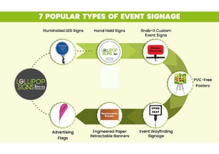 7 Popular Types Of Event Signage