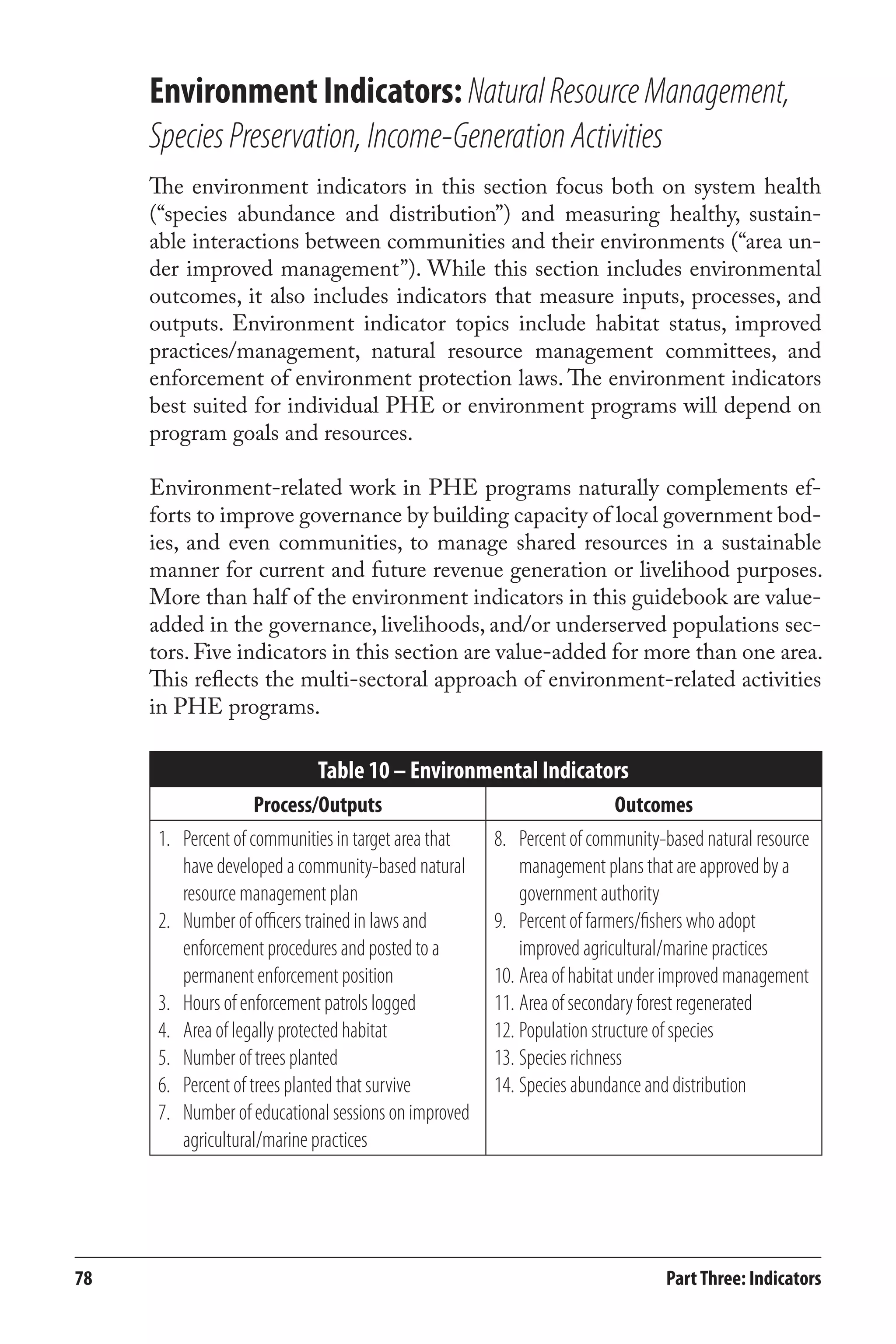 Environment Indicators: Natural Resource Management, 
Species Preservation, Income-Generation Activities 
The environment indicators in this section focus both on system health 
(“species abundance and distribution”) and measuring healthy, sustain-able 
interactions between communities and their environments (“area un-der 
improved management”). While this section includes environmental 
outcomes, it also includes indicators that measure inputs, processes, and 
outputs. Environment indicator topics include habitat status, improved 
practices/management, natural resource management committees, and 
enforcement of environment protection laws. The environment indicators 
best suited for individual PHE or environment programs will depend on 
program goals and resources. 
Environment-related work in PHE programs naturally complements ef-forts 
to improve governance by building capacity of local government bod-ies, 
and even communities, to manage shared resources in a sustainable 
manner for current and future revenue generation or livelihood purposes. 
More than half of the environment indicators in this guidebook are value-added 
in the governance, livelihoods, and/or underserved populations sec-tors. 
Five indicators in this section are value-added for more than one area. 
This reflects the multi-sectoral approach of environment-related activities 
in PHE programs. 
Table 10 – Environmental Indicators 
Process/Outputs Outcomes 
Percent of communities in target area that 
have developed a community-based natural 
resource management plan 
Number of officers trained in laws and 
enforcement procedures and posted to a 
permanent enforcement position 
Hours of enforcement patrols logged 
Area of legally protected habitat 
Number of trees planted 
Percent of trees planted that survive 
Number of educational sessions on improved 
agricultural/marine practices 
1. 
2. 
3. 
4. 
5. 
6. 
7. 
Percent of community-based natural resource 
management plans that are approved by a 
government authority 
Percent of farmers/fishers who adopt 
improved agricultural/marine practices 
Area of habitat under improved management 
Area of secondary forest regenerated 
Population structure of species 
Species richness 
Species abundance and distribution 
8. 
9. 
10. 
11. 
12. 
13. 
14. 
78 Part Three: Indicators 
 