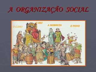 A  ORGANIZAÇÃO  SOCIAL O REI A NOBREZA O CLERO O POVO 