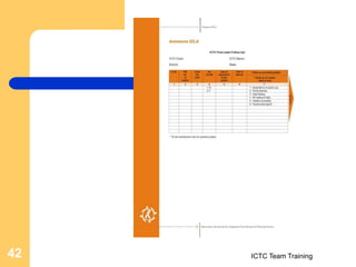 ICTC Team Training
42
 