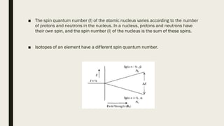 ■ The spin quantum number (I) of the atomic nucleus varies according to the number
of protons and neutrons in the nucleus. In a nucleus, protons and neutrons have
their own spin, and the spin number (I) of the nucleus is the sum of these spins.
■ Isotopes of an element have a different spin quantum number.
 