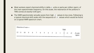 ■ Most workers report chemical shifts in delta units or parts per million (ppm), of
the main spectrometer frequency. On this scale, the resonance of the protons in
TMS comes at exactly 0.00 ppm.
■ The NMR spectrometer actually scans from high values to low ones. Following is
a typical chemical shift scale with the sequence of values which would be found
on a typical NMR spectrum chart.
 