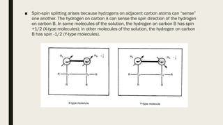 ■ Spin-spin splitting arises because hydrogens on adjacent carbon atoms can “sense”
one another. The hydrogen on carbon A can sense the spin direction of the hydrogen
on carbon B. In some molecules of the solution, the hydrogen on carbon B has spin
+1/2 (X-type molecules); in other molecules of the solution, the hydrogen on carbon
B has spin -1/2 (Y-type molecules).
 