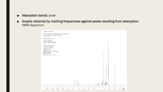 ■ Absorption bands: peak
■ Graphs obtained by marking frequencies against peaks resulting from absorption:
NMR Spectrum
 