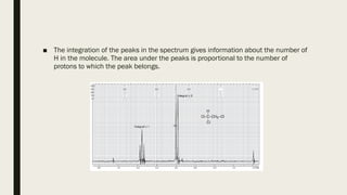 ■ The integration of the peaks in the spectrum gives information about the number of
H in the molecule. The area under the peaks is proportional to the number of
protons to which the peak belongs.
 