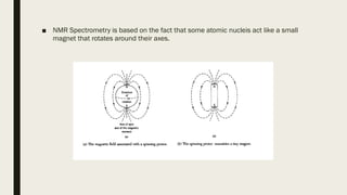 ■ NMR Spectrometry is based on the fact that some atomic nucleis act like a small
magnet that rotates around their axes.
 