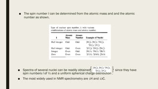 ■ The spin number I can be determined from the atomic mass and and the atomic
number as shown.
■ Spectra of several nuclei can be readily obtained since they have
spin numbers I of ½ and a uniform spherical charge distribution .
■ The most widely used in NMR spectrometry are 1H and 13C.
 