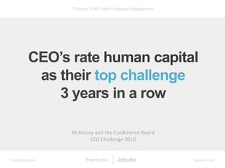 bamboohr.com jobvite..com
7 Drivers That Power Employee Engagement
CEO’s rate human capital
as their top challenge
3 years...