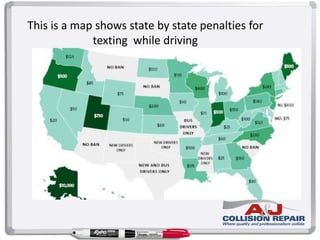 This is a map shows state by state penalties for
texting while driving
 