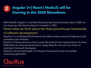 7 Predictions about Software Development trends in 2021