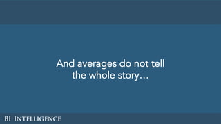 And averages do not tell
the whole story…
 