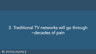 3. Traditional TV networks will go through
~decades of pain
 