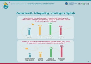 29
ESTUDI SOBRE L'ESTAT DE LA DIGITALITZACIÓ AL TERCER SECTOR
Comunicació: Màrqueting i continguts digitals
Pensant en els...