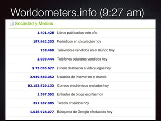 Worldometers.info (9:27 am)
 