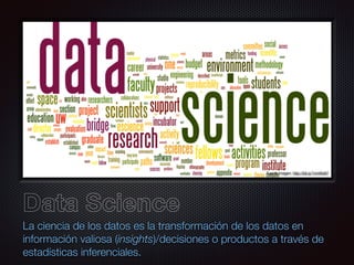 Data Visualization
Imagen: http://bit.ly/1r5zz89
 