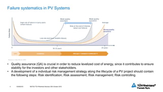 Tuv Risk Assessment TÜV Rheinland