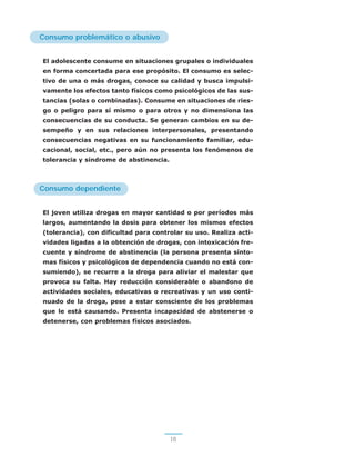 Prevencion al Consumo de Drogas