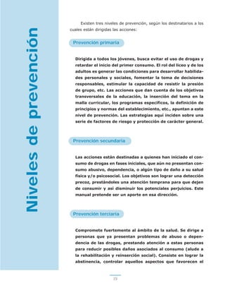 Prevencion al Consumo de Drogas