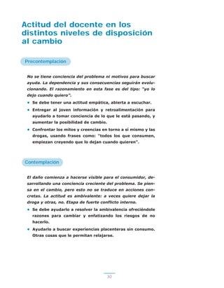 Prevencion al Consumo de Drogas