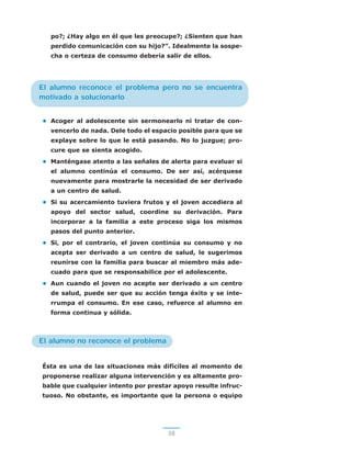 Prevencion al Consumo de Drogas